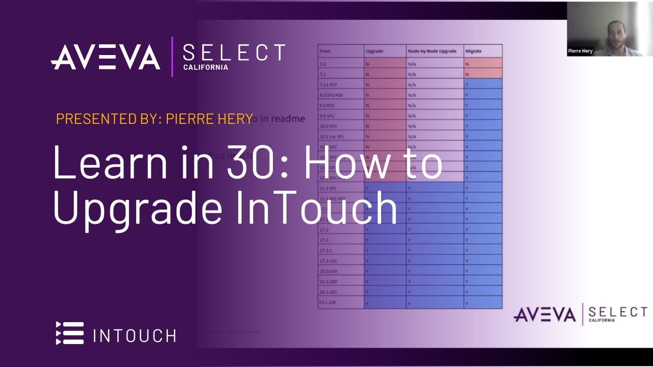 Learn in 30 How to Upgrade InTouch