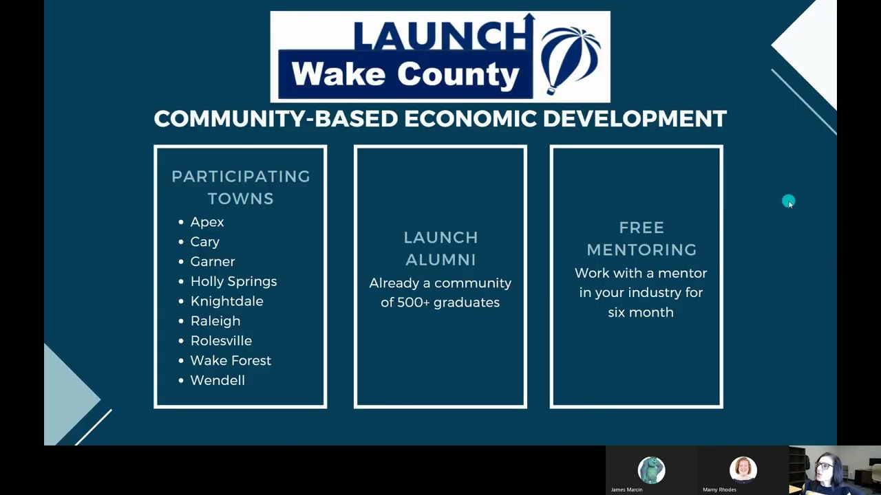 Small Business Center Overview | Juleen Weber