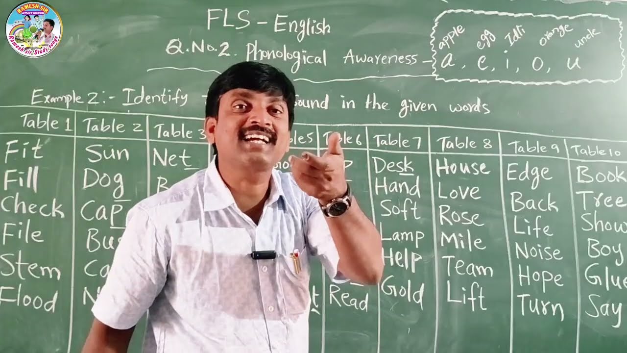 FLS Item Bank/English/Phonics/ Q.No.2/ Example 2(1 to 10 tables)/Last sound of the word