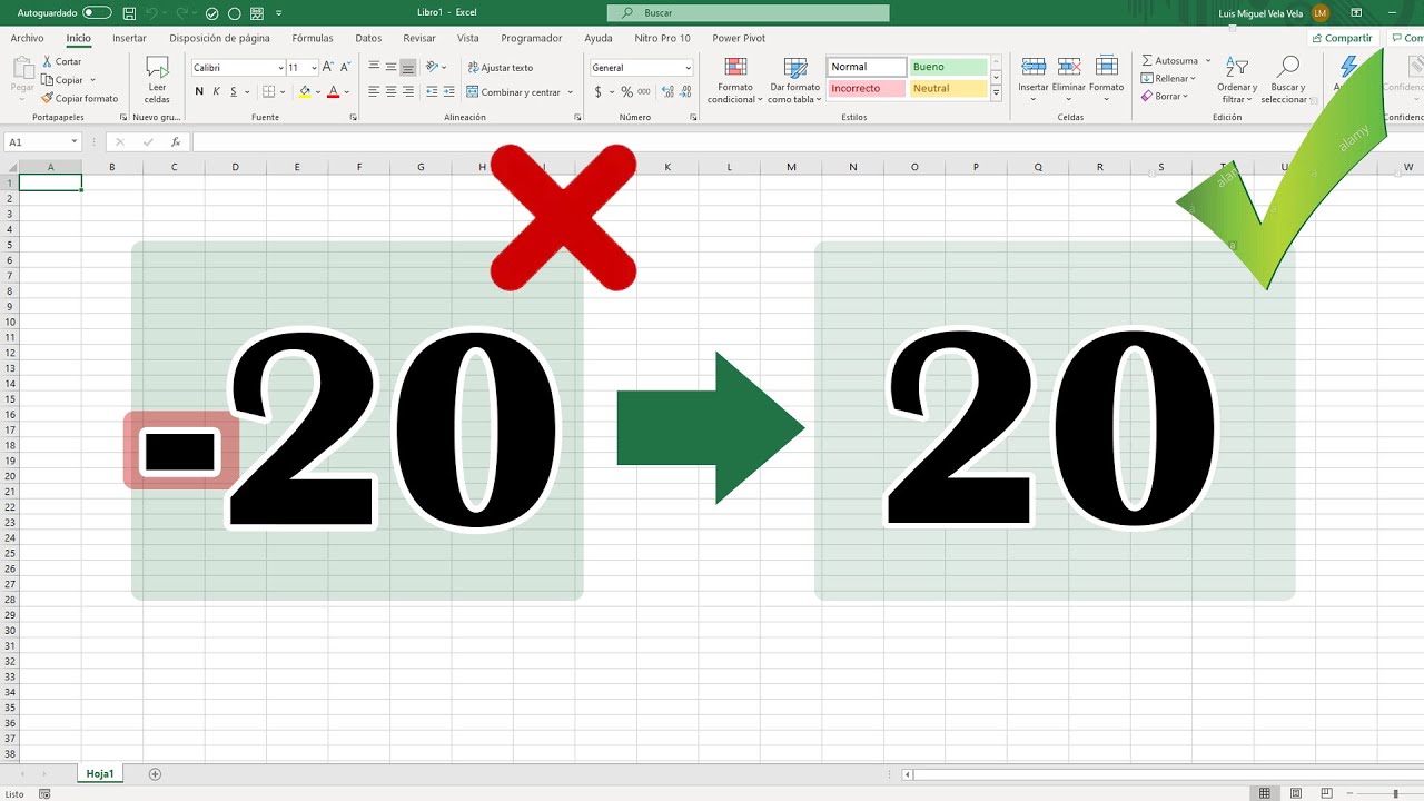 Como convertir números negativos a números positivos en Excel