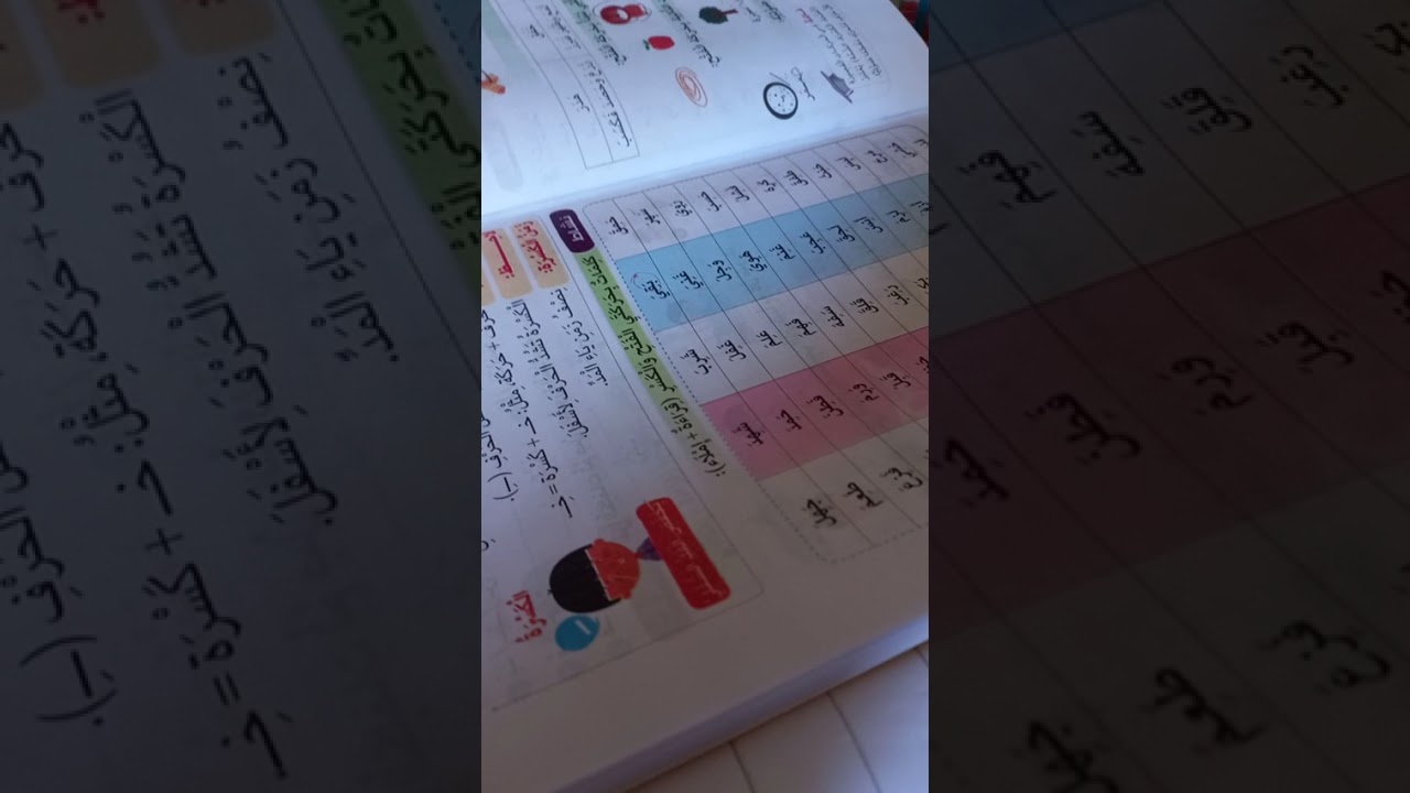 أسهل طريقة تعليم القراءة والتأسيس بسرعة #تعليم #لغة_عربية #تعلم 