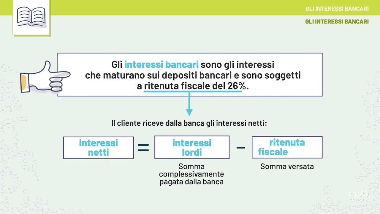 Videolezione - Gli interessi bancari