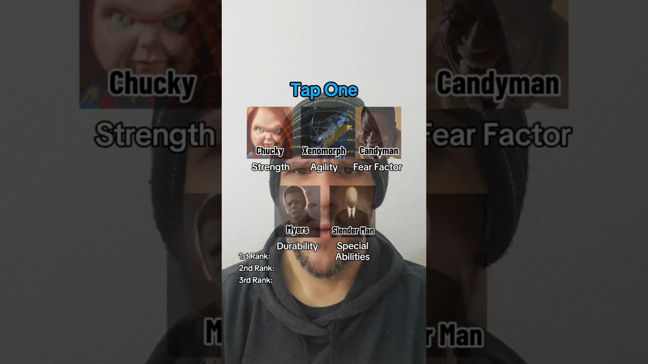 Trying to Make the WORST Monster
