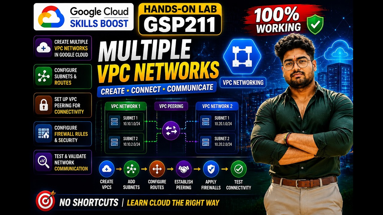 Multiple VPC Networks | GSP211 | Google Cloud Skills Boost Lab | Step-by-Step