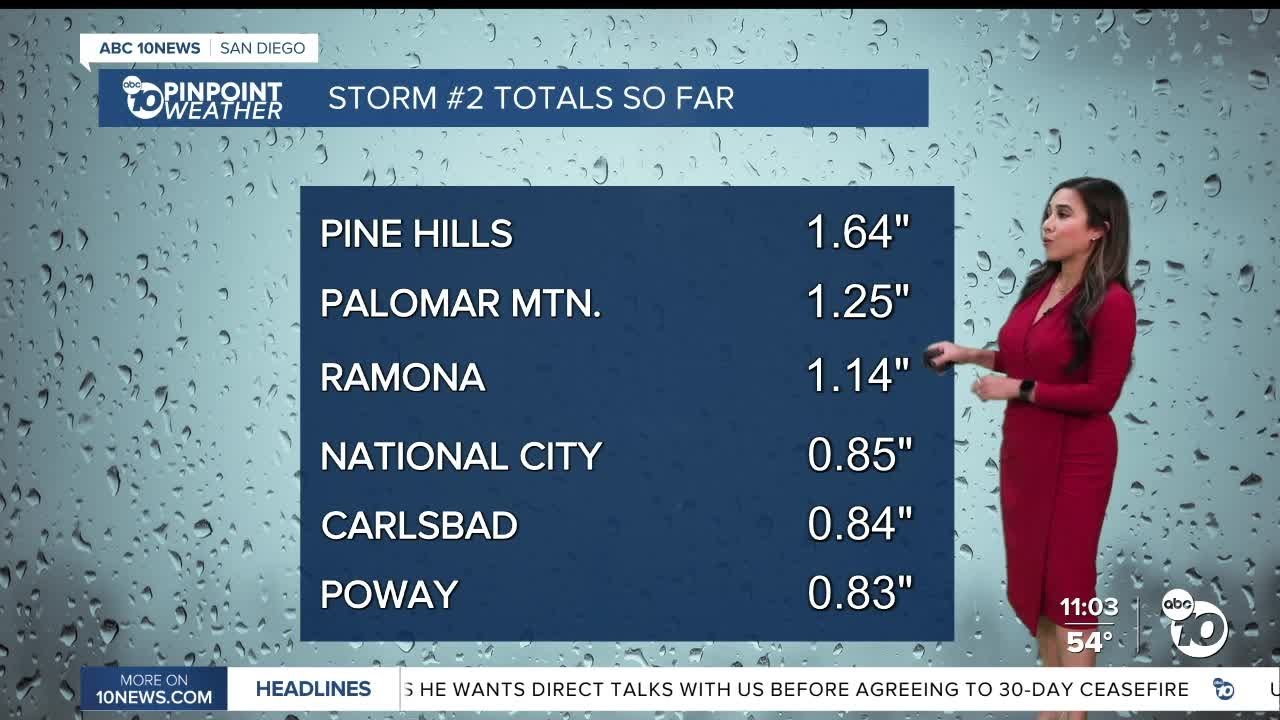 Late-winter storm drenches San Diego area