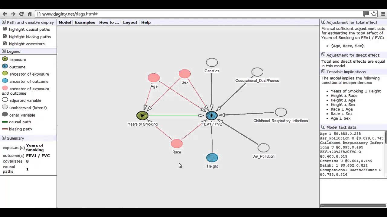 2.4 - Choosing Variables On which to Condition using DAGs (Part 2)