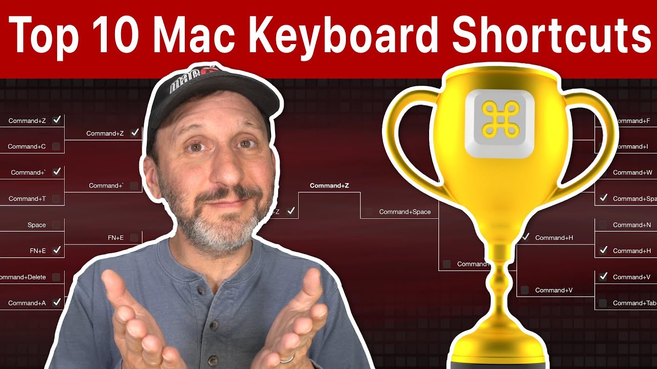 The Top 10 Mac Keyboard Shortcuts