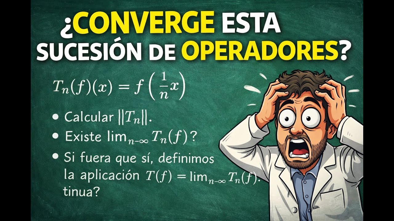 ¿Converge esta sucesión de operadores Tn(f)(x)=f(1/nx)?