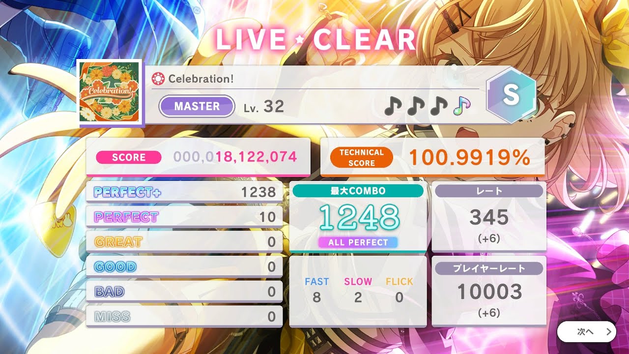 【スクショウ】Celebration! AP