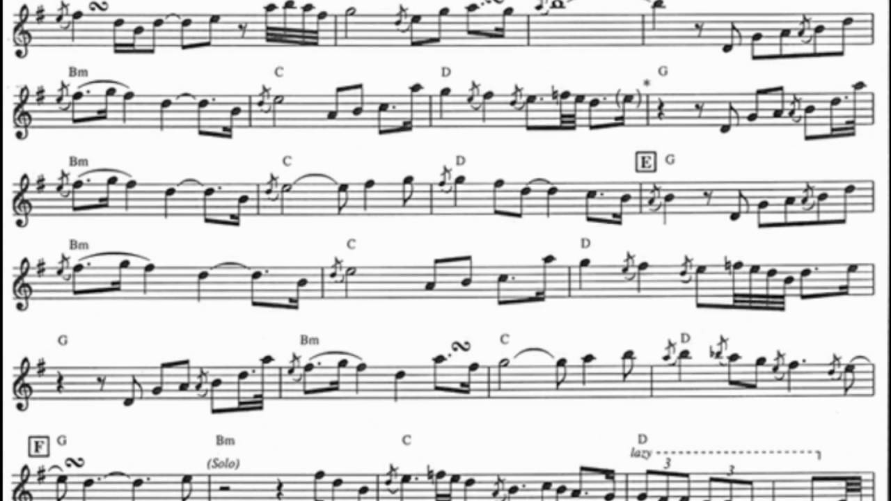 Forever In Love永浴愛河（伴奏）動態性樂譜
(Soprano Sax   Bb)  - Kenny G

製作設計     王建業

PSYCHI  工作室
