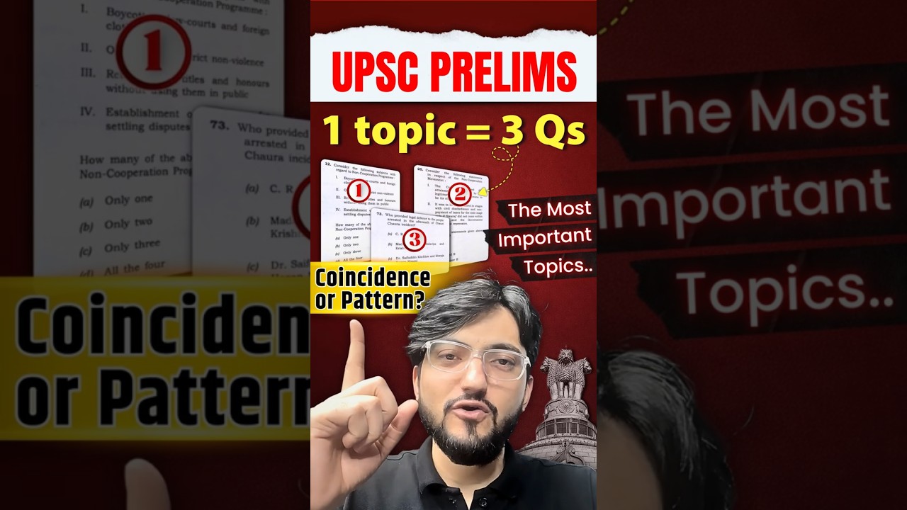 UPSC Prelims 2026 🚨 Most Important Topics Based on PYQs
