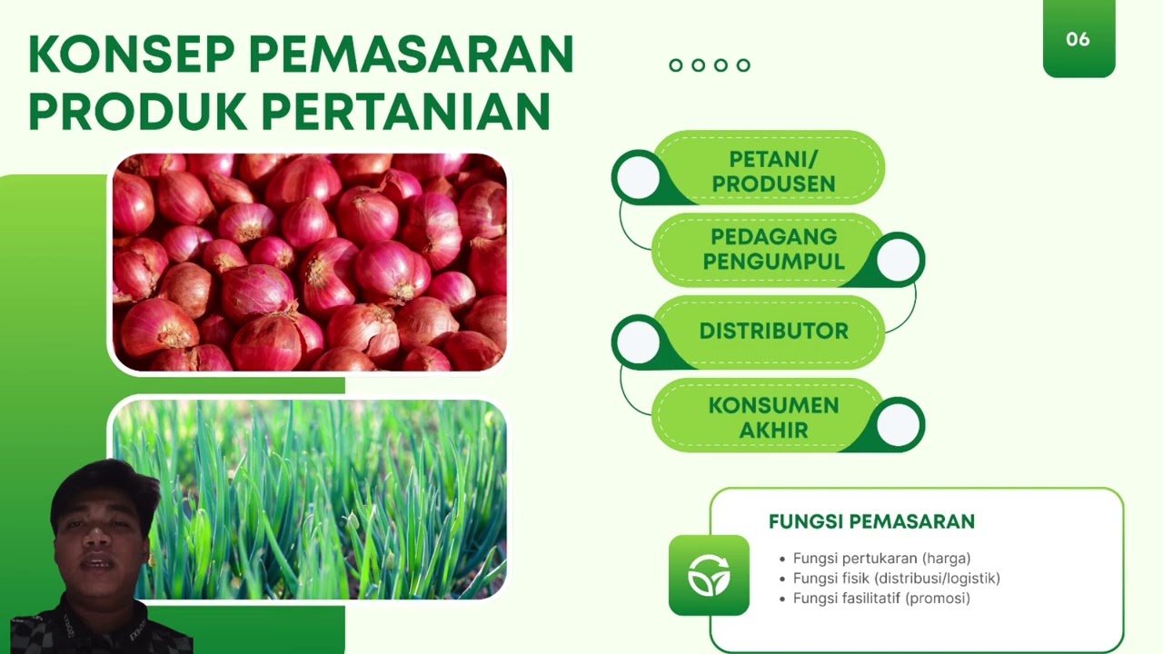 Pemasaran Produk Pertanian
