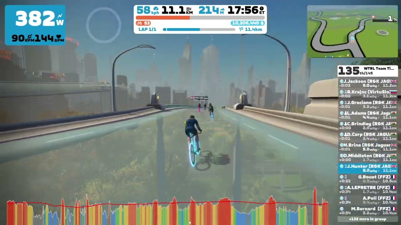 Zwift - TTT - WTRL - #186 - New York / KnickerBocker