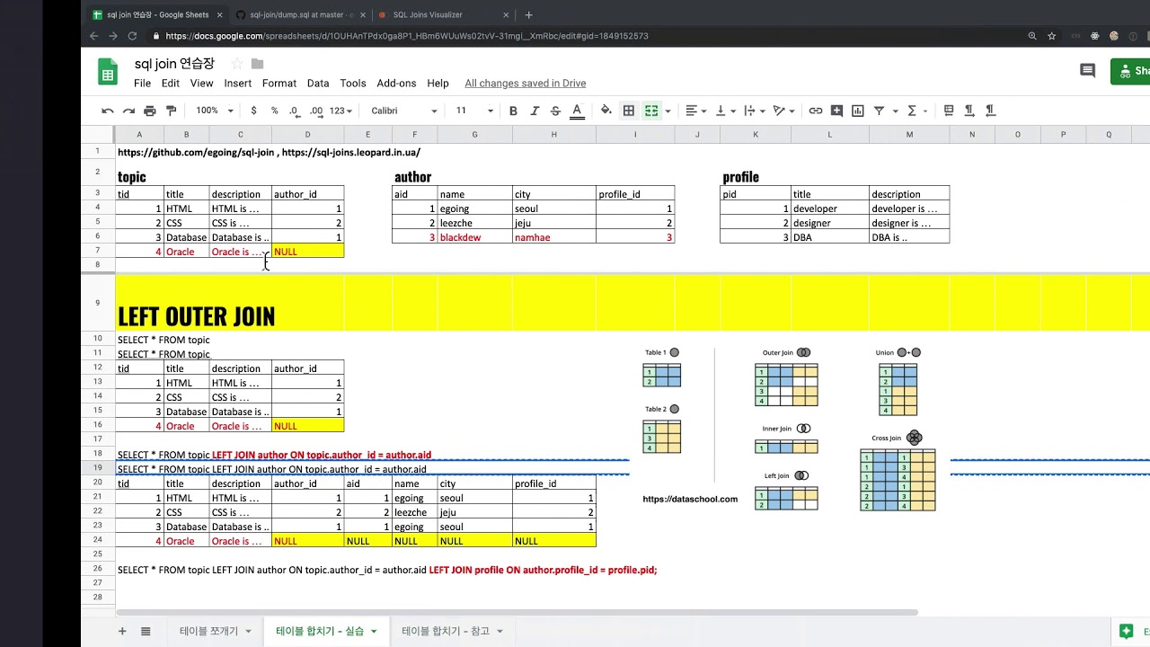 SQL JOIN - 4. LEFT JOIN