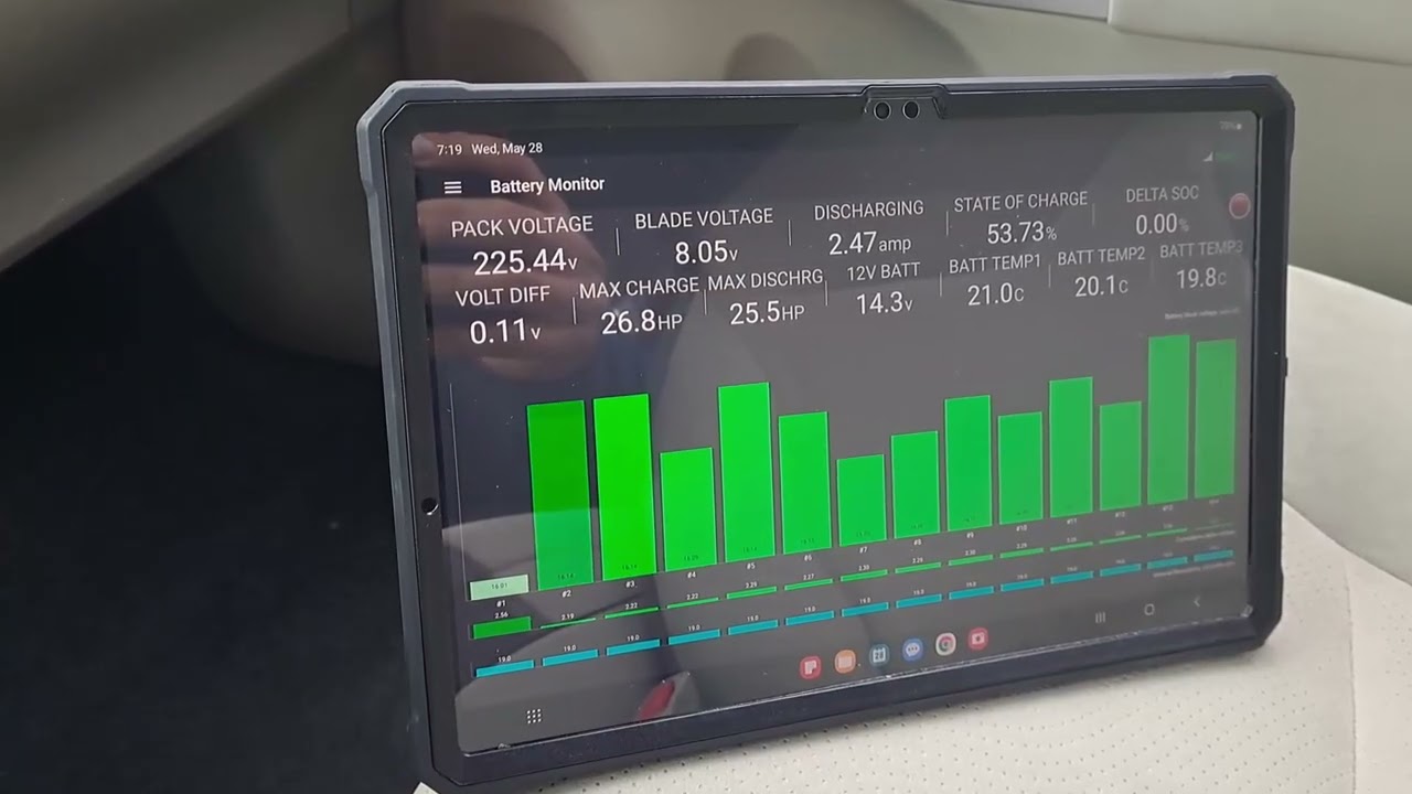 Потёкшая ВВБ