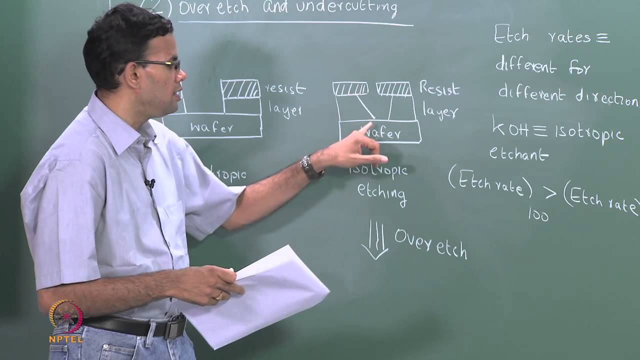 Mod-01 Lec-26 Etching and deposition (growth)