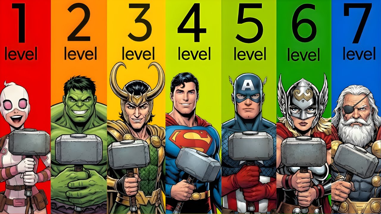 The 7 Levels Of Mjolnir Wielders