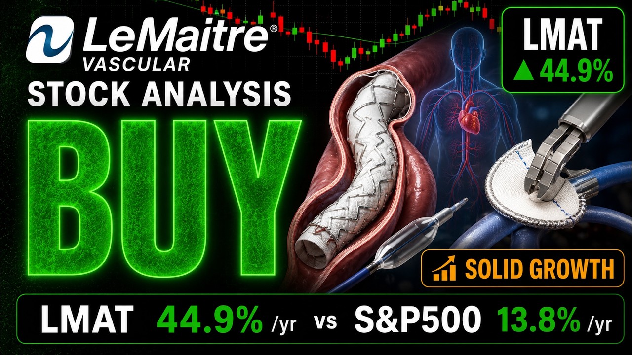Will LeMaitre Vascular ($LMAT) Really 6x Your Money?