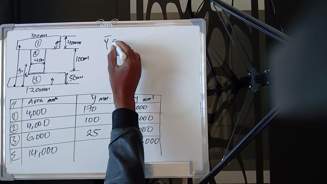 Strength of Materials - Bending of beams theory solved example