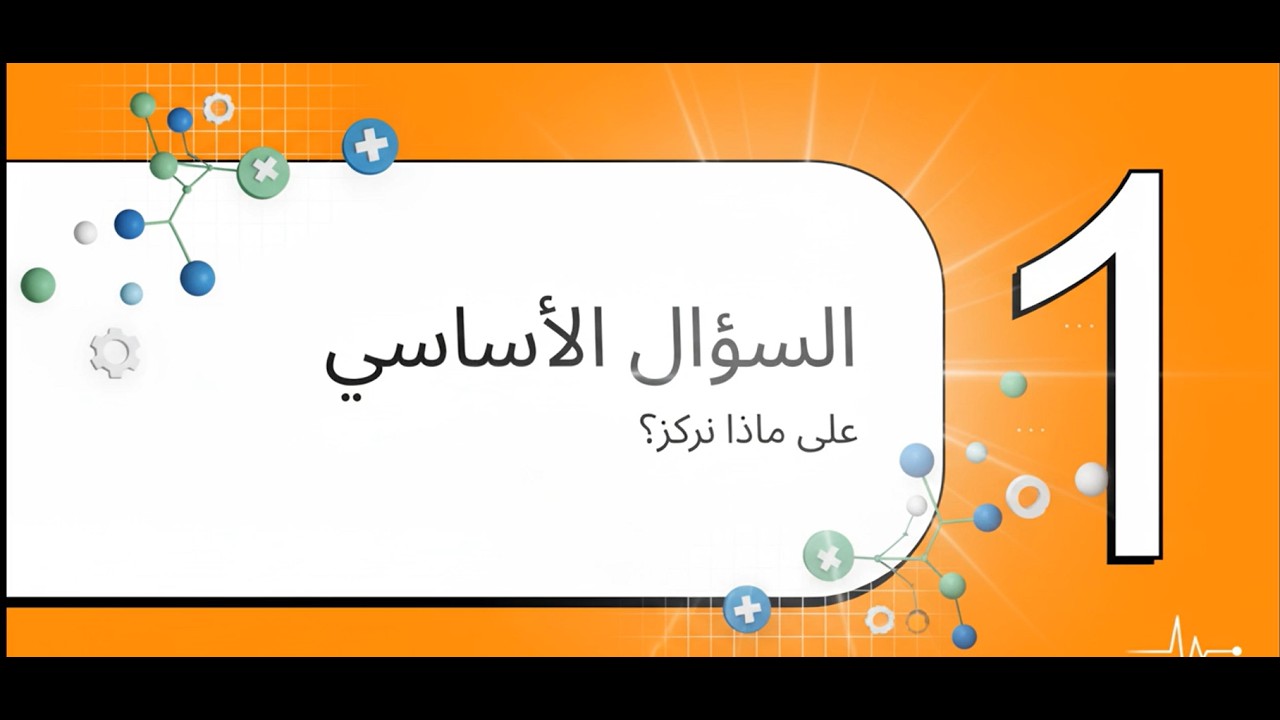 مصفوفة BCG  خريطة الطريق