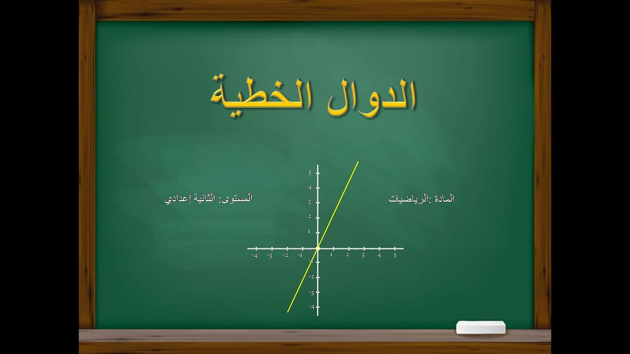 الدوال الخطية - الثانية إعدادي