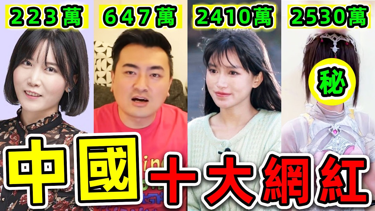 中國“最多訂閱”10個youtuber！腦洞烏托邦排第9，李子柒只排第2，第一名粉絲高達2500萬，你絕不知道！|#世界之最top #世界之最 #出類拔萃 #腦洞大開 #top10 #中國 #最強網紅