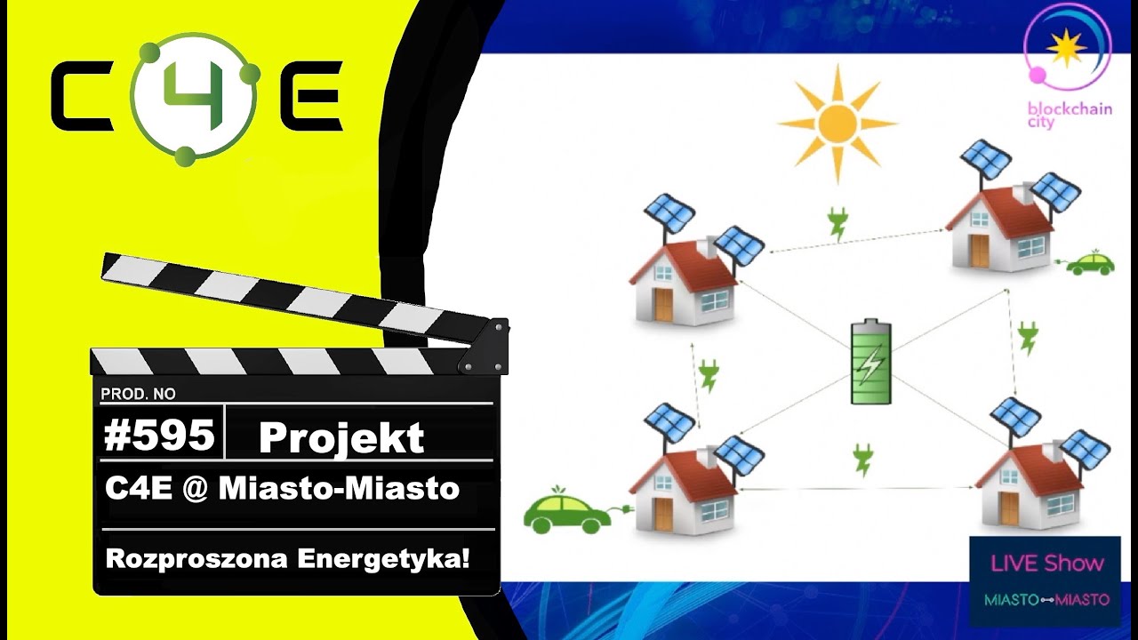 ♻️Rozproszona Energetyka i Energia jako Waluta Przyszłości | Adam Kruszewski dla Miasto_Miasto | C4E