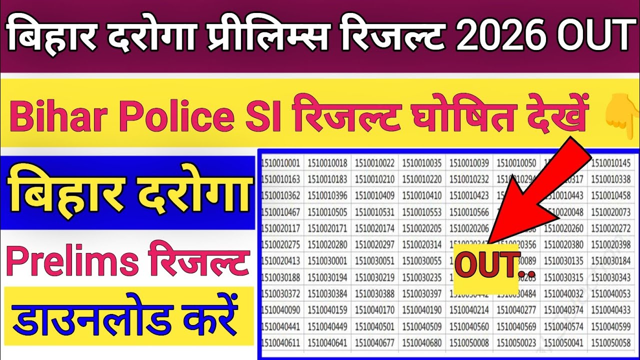 Bihar Daroga SI Prelims Result Kaise Dekhe 2026 !! How To Check Bihar Daroga SI Prelims Result 2026 