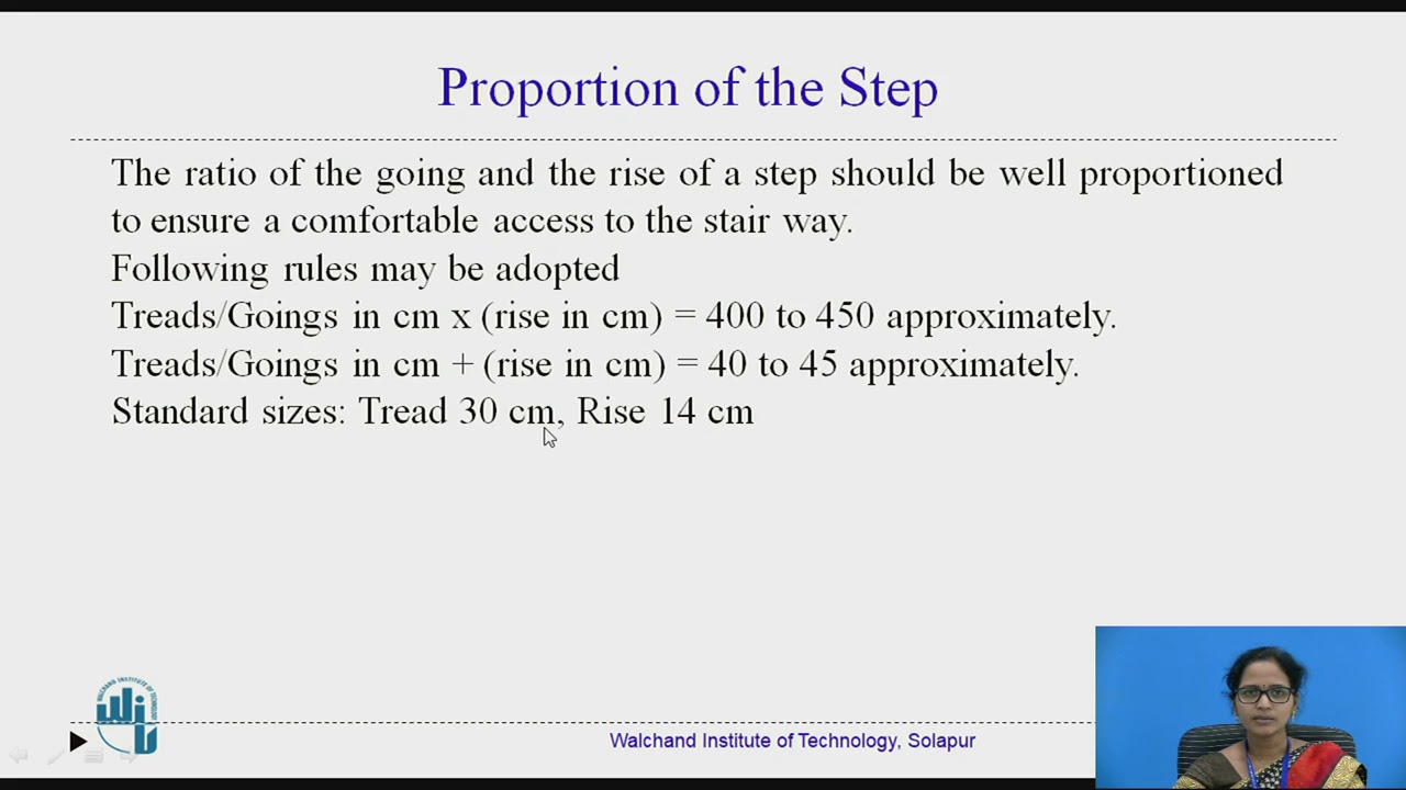 Design of Doglegged Staircase