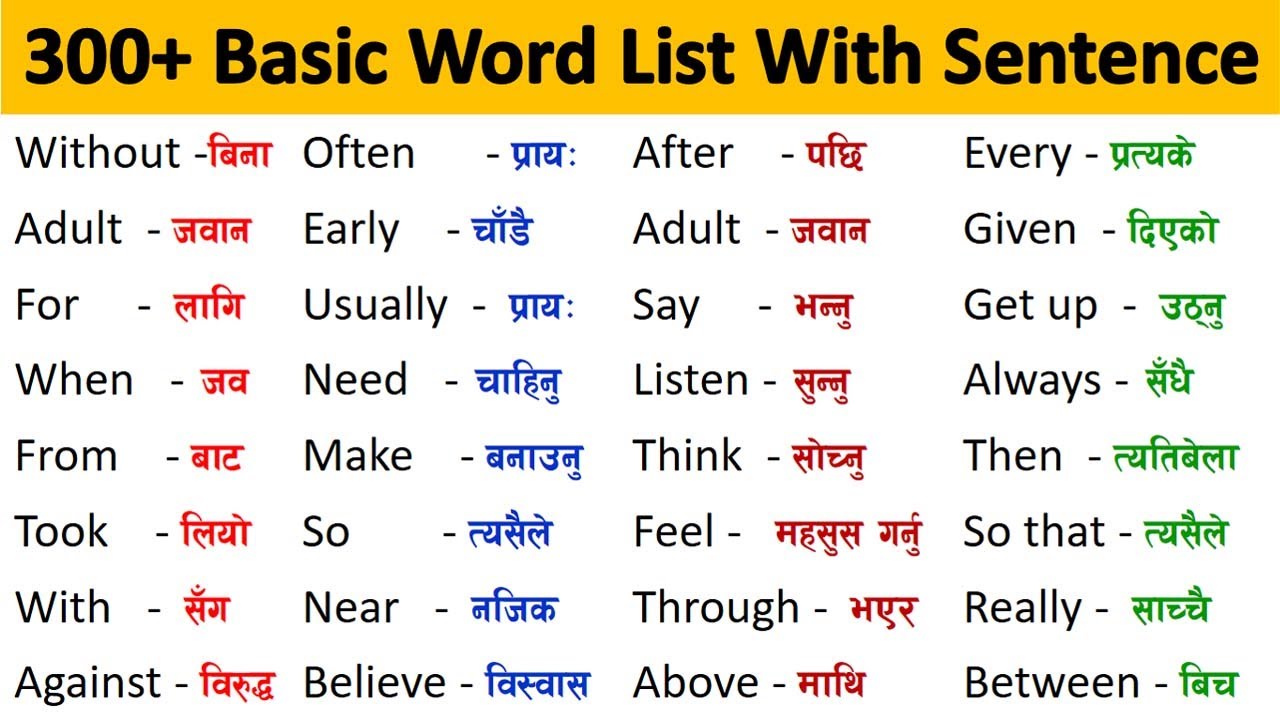 📌Zero देखि अँग्रेजी सिक्नुहोस् ।। English सिक्ने सजिलो तरिका  ⚡ सजिलै अंग्रेजी बोल्न सिक्नुहोस यसरि