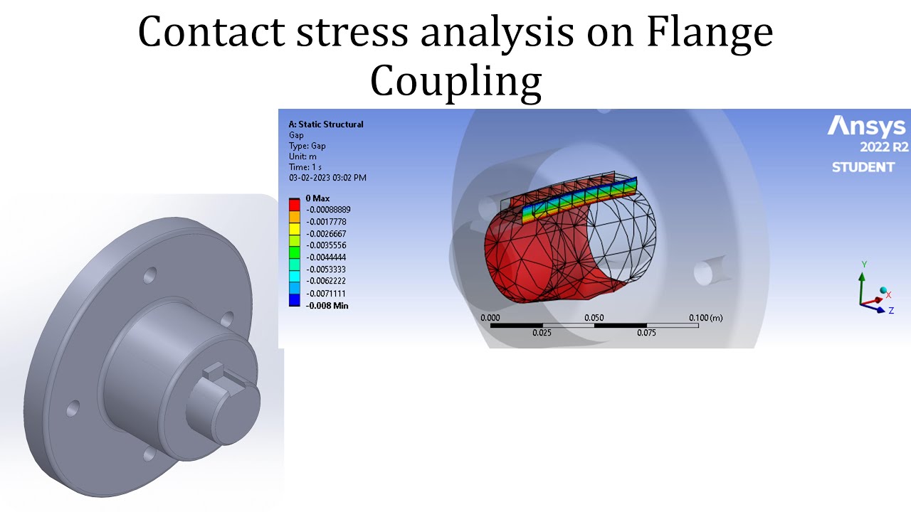 Анализ контактных напряжений фланцевых муфт | Учебные пособия по работе с ANSYS для начинающих