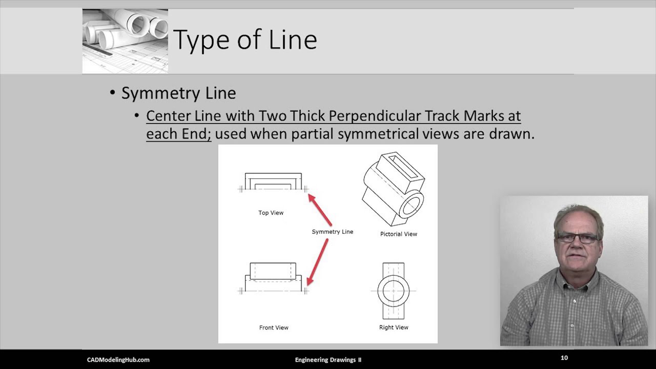 Standard [Drawing] Line Types