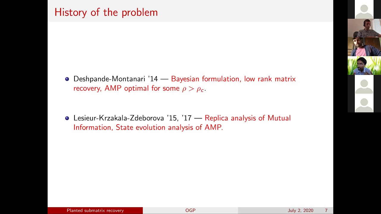 The Overlap Gap Property for submatrix recovery