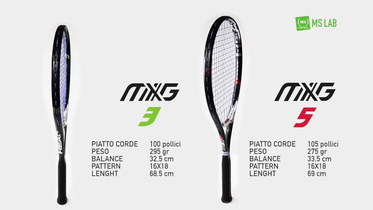 head Mxg provate da Ms Lab in campo