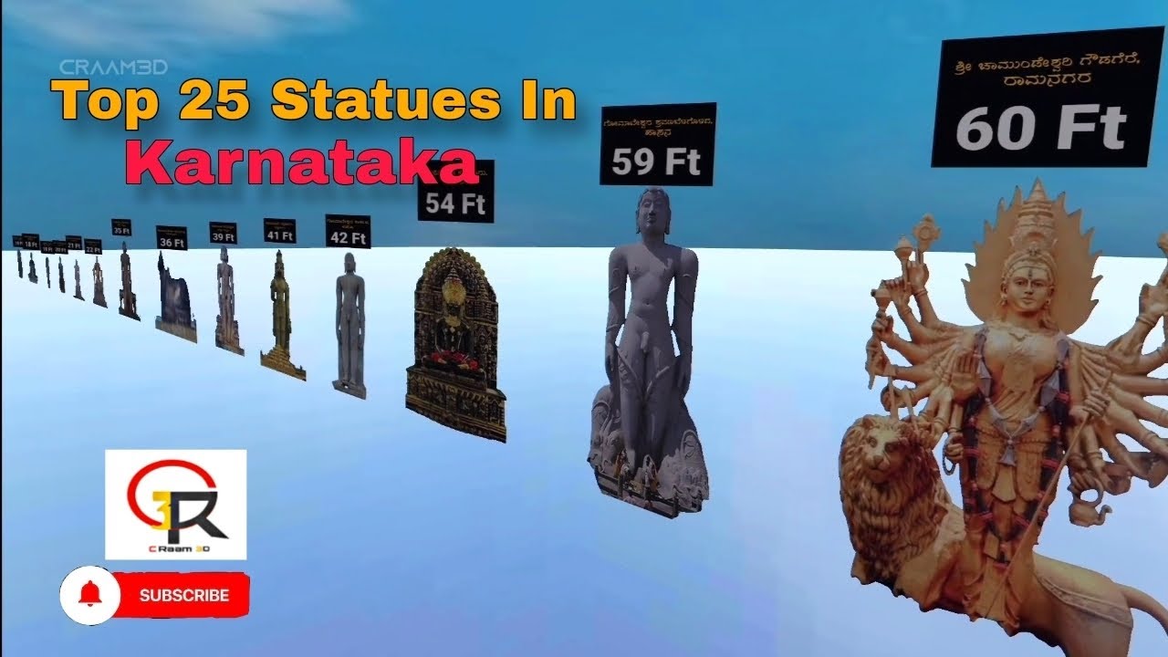 Top 25 Statues in Karnataka ||#viralvideo #trending #kgf #explore #explorepage