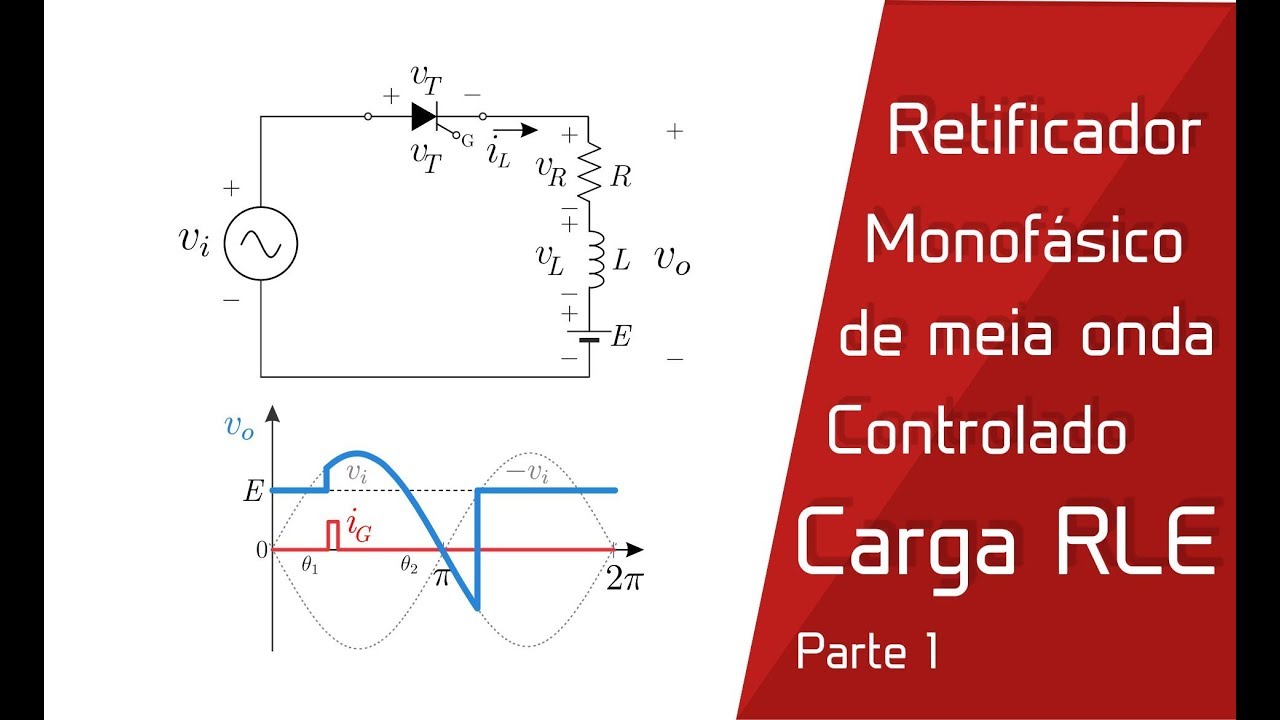 Retificador Monofásico  de Meia Onda Controlado com Carga RLE