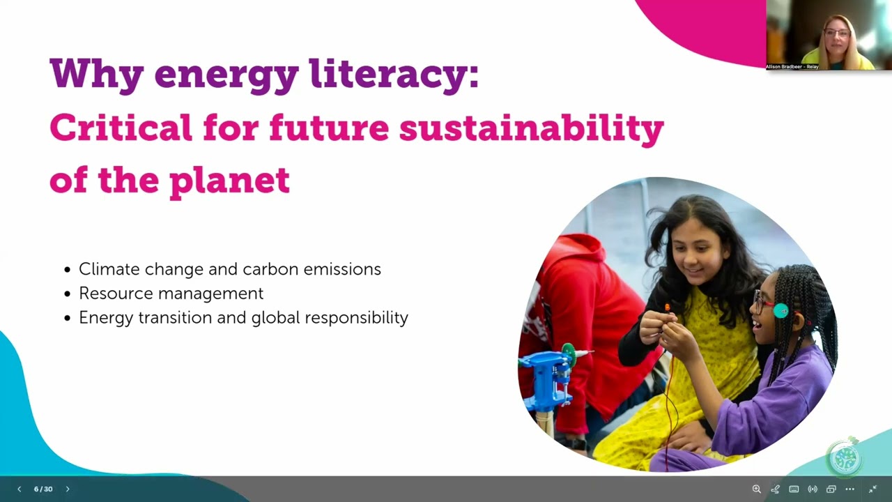 Connecting Energy Literacy and Climate Change