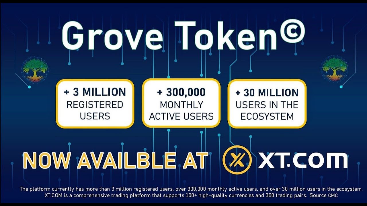 GroveToken Breaking News.