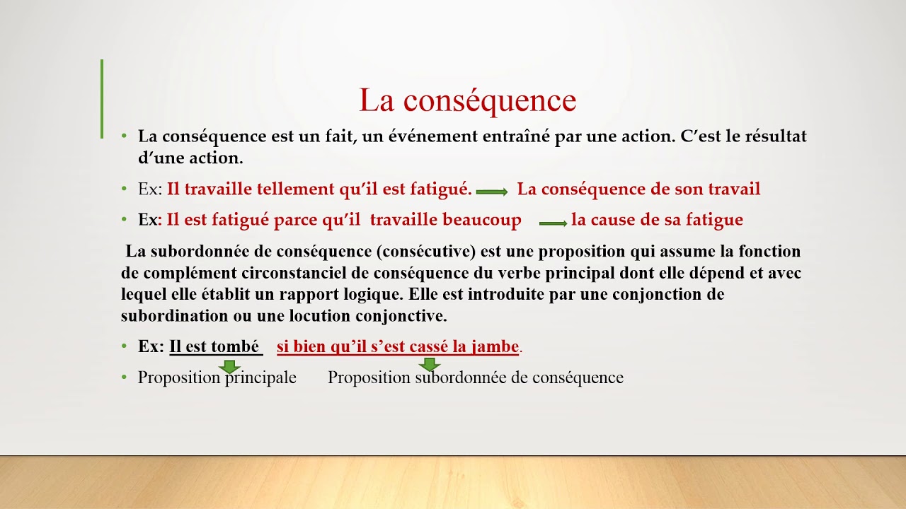 L’expression de la cause et de la conséquence