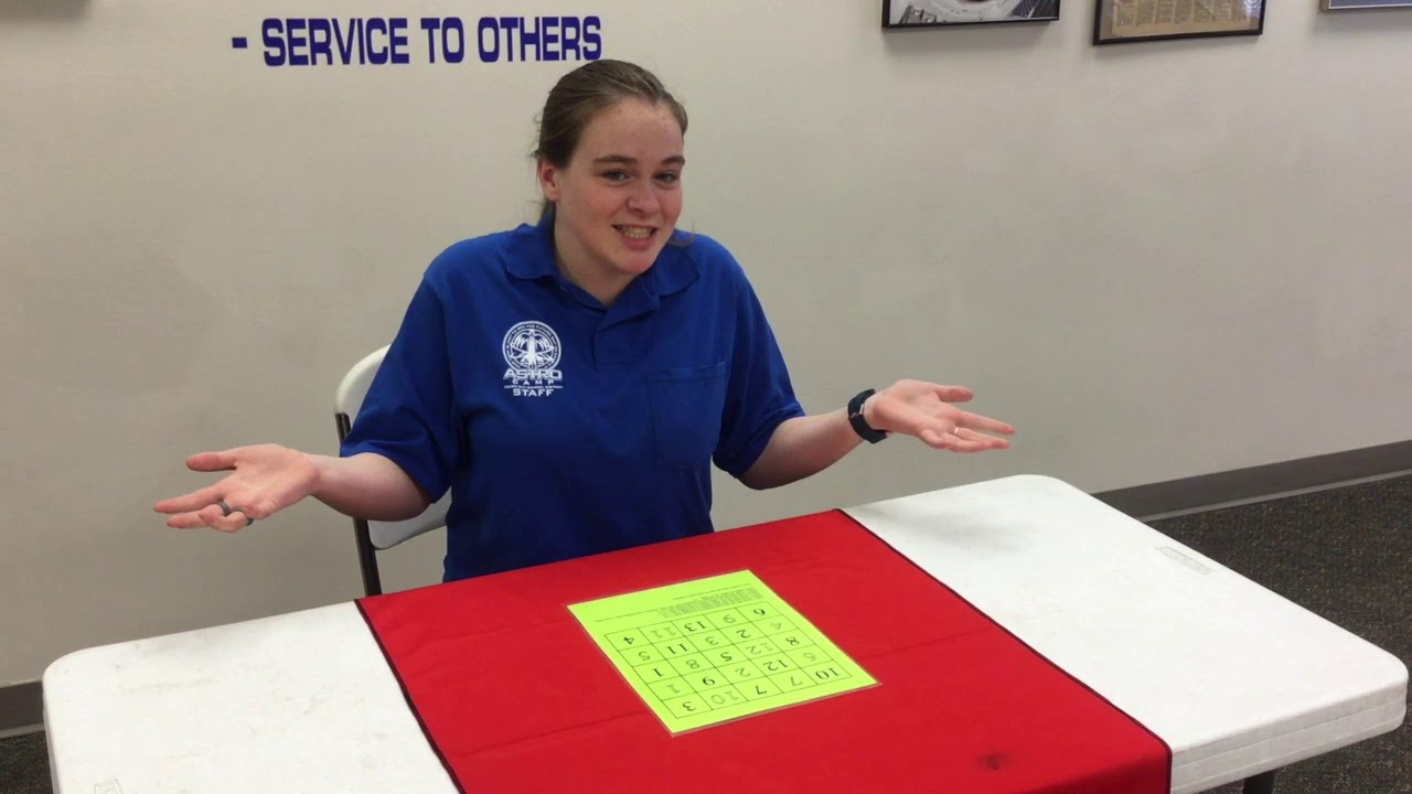 Astronaut Training: Mental Dexterity