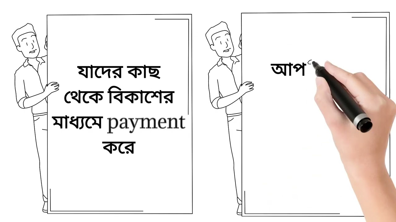 SkyVPN Bangladesh | SkyVPN payment solution with the easy way | Globa Visa Cards