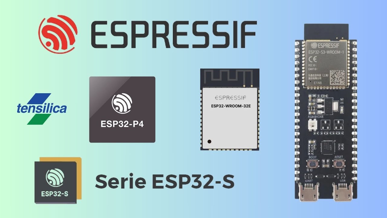 ESP32 1: Que es un ESP32 y su clasificacón , ESP32-S ESP32-C
