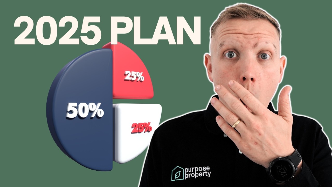 My 2025 Investment Plan (Real Estate, Shares, Business, Health, Faith)