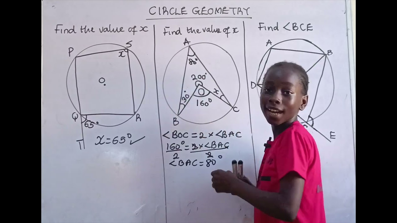 Understanding circle geometry