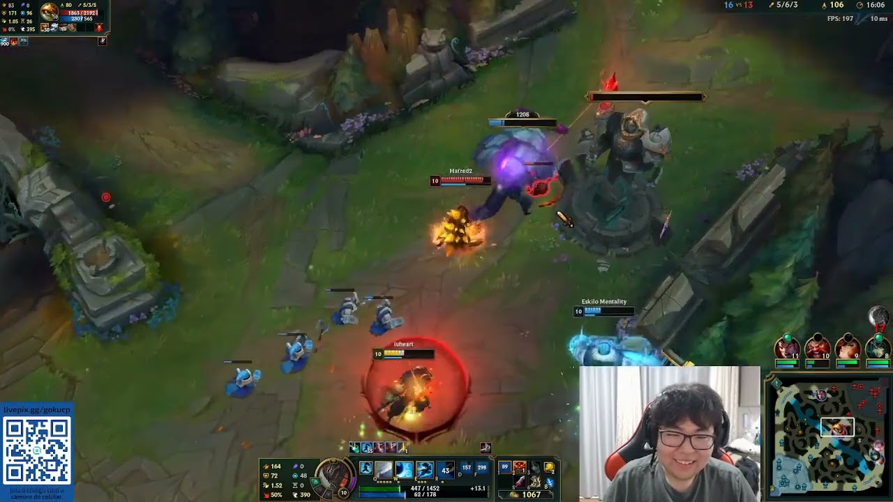 Quando o Duo &eacute; criminoso Gokucp