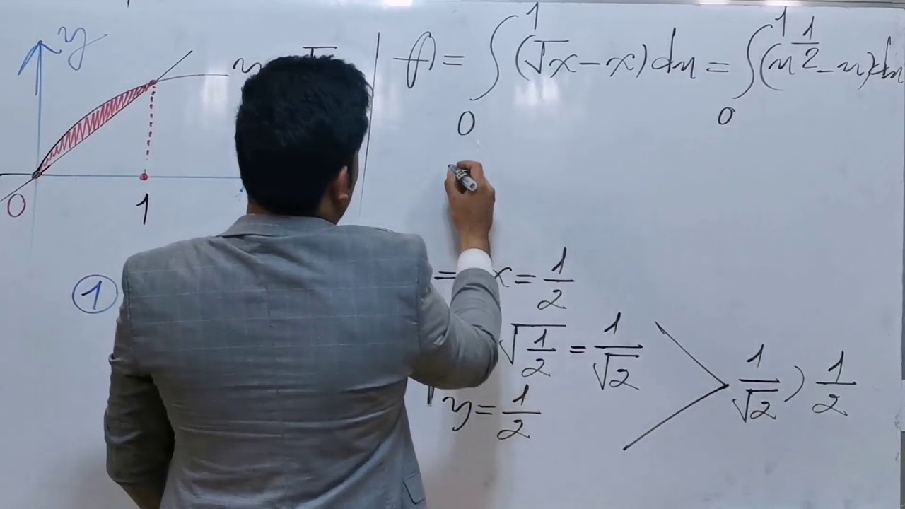د دوو منحني ګانو تر منځ مساحت