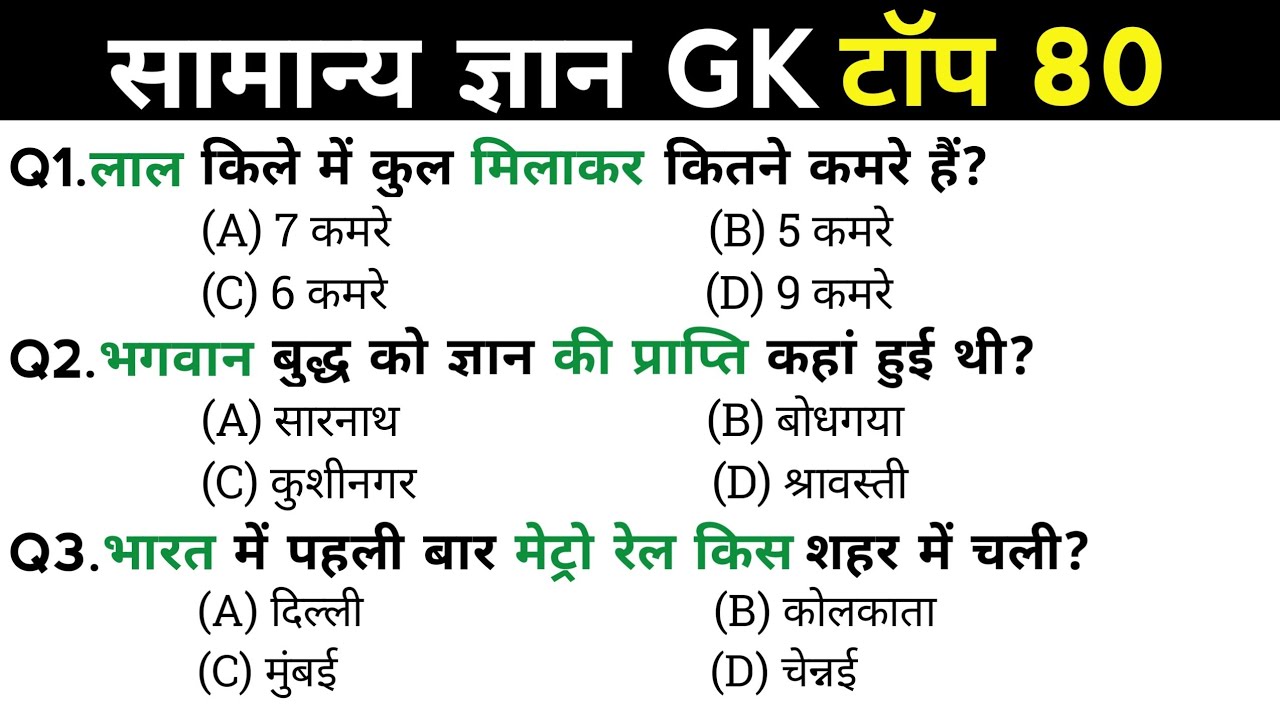 सामान्य ज्ञान | General Knowledge | Top 80 GK/GS questions | SSC GD, MTS, RPF, CRPF | GK quiz