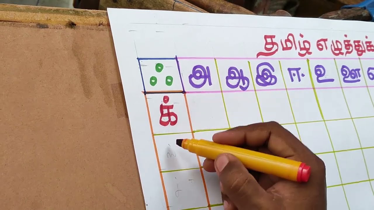 #Tamil Letters Writing #chart #school TLM #தமிழ் எழுத்துகள் 247@balajarts