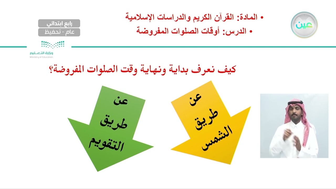 أوقات الصلوات المفروضة - القرآن الكريم والدراسات الإسلامية - رابع ابتدائي