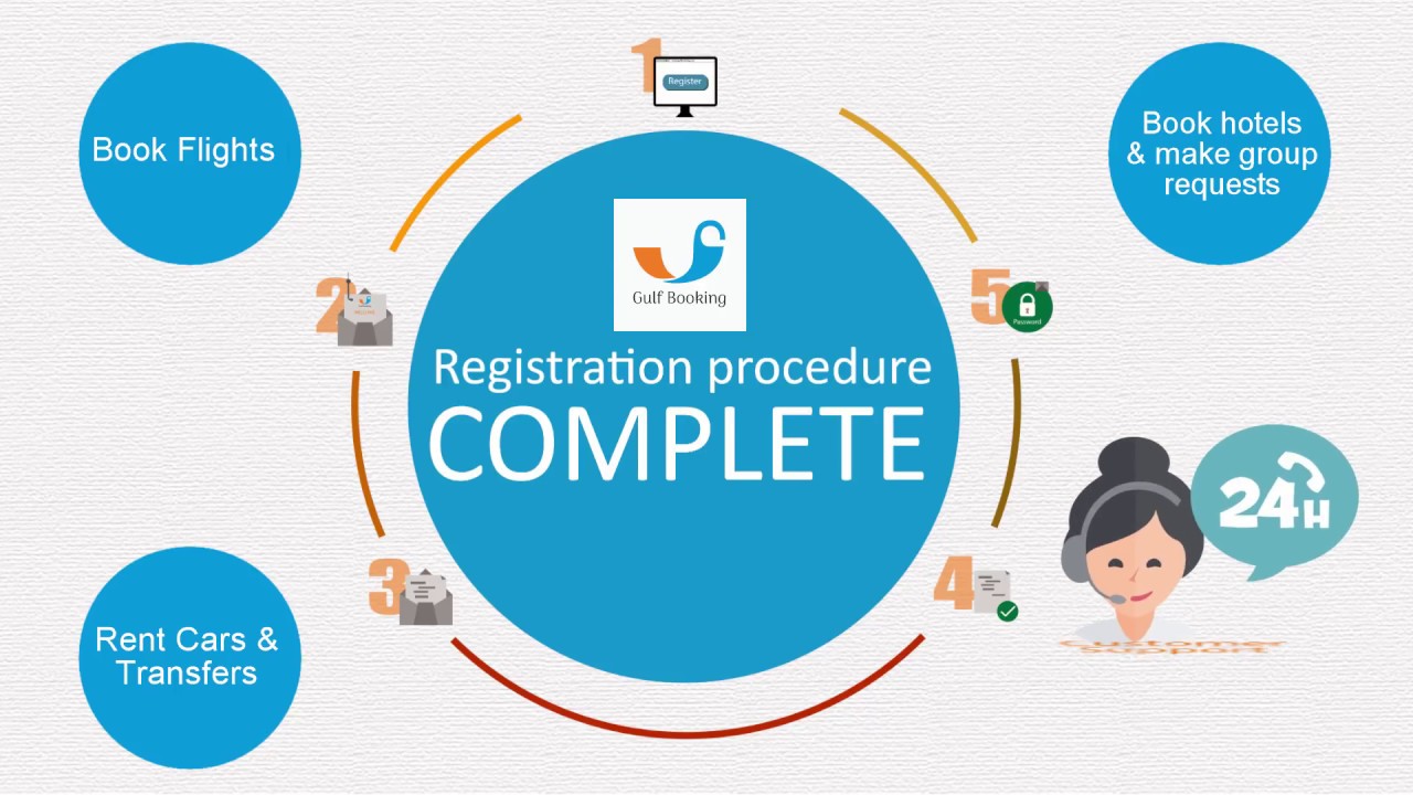 How to register a travel agency at GulfBooking.com?
